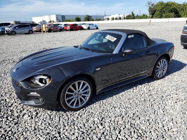  Salvage FIAT 124 Spider