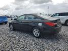 Hyundai SONATA Gls Image 5