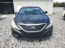 Hyundai SONATA Gls Image 9