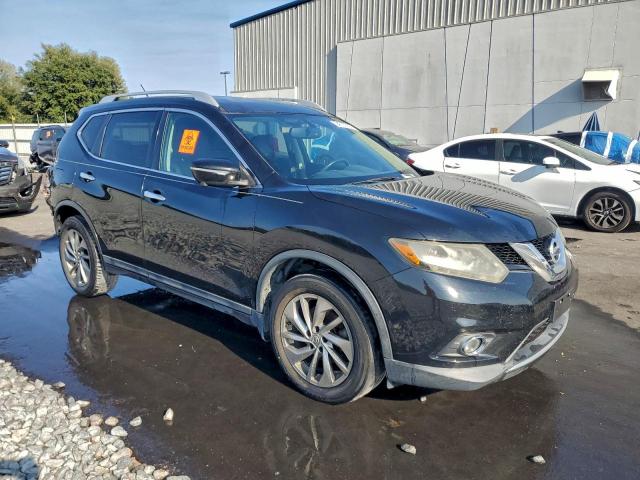 Nissan Rogue S Image 13